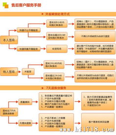 筆記本電腦適配器 HRS005 桌面式電源適配器在計算機網絡工程施工中的應用與優勢