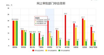 上海互聯(lián)網軟件集團 引領互聯(lián)網信息服務的創(chuàng)新與發(fā)展