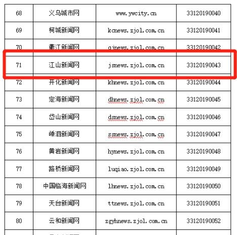 硬核！江山傳媒集團獲頒互聯網新聞信息服務許可，開啟信息服務新篇章